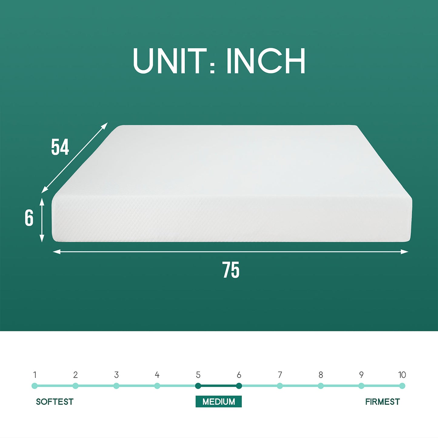 75L x 54W x 6H White Memory Foam Mattress Plush Comfort Roll in a Box Full Size