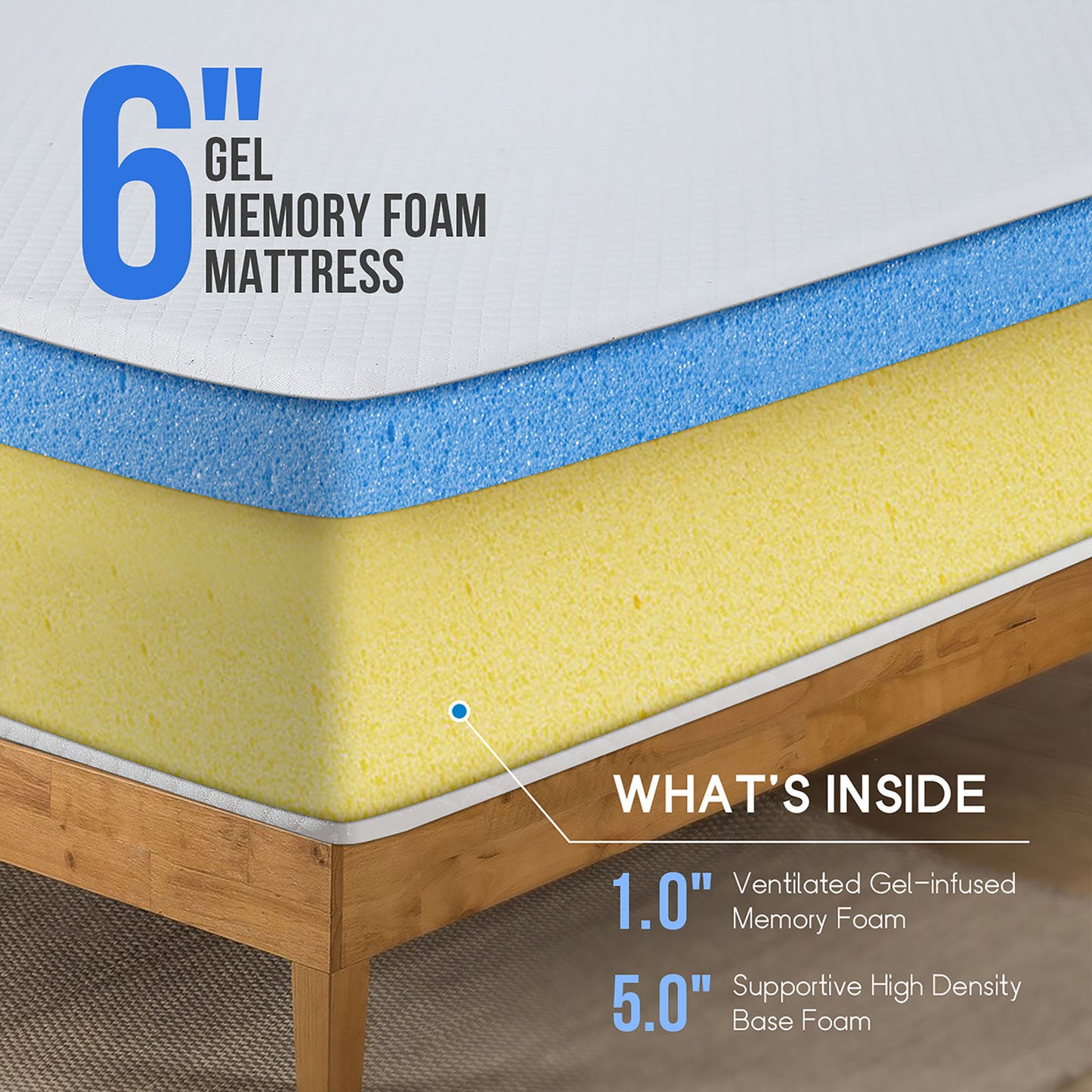 75"L x 39"W x 6"H White Plush Comfort Memory Foam Mattress , Roll-in-a-Box