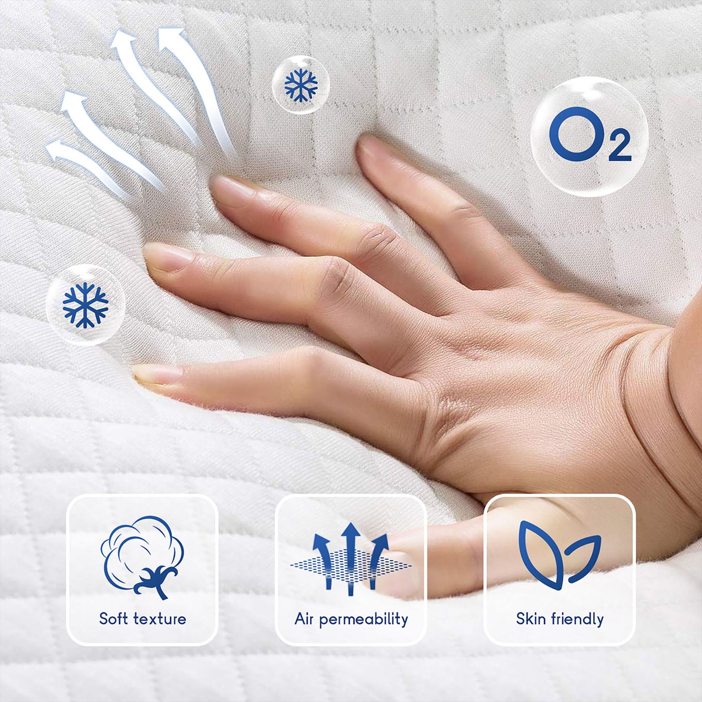 75"L x 39"W x 6"H White Plush Comfort Memory Foam Mattress , Roll-in-a-Box