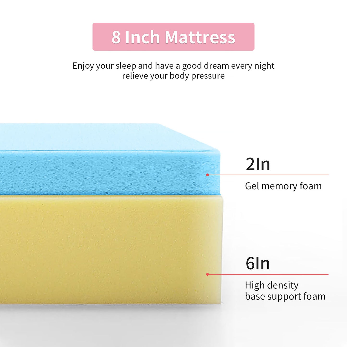 75"L x 54"W x 8"H White Memory Foam Mattress Plush Gel Infused Roll in a Box Full Size