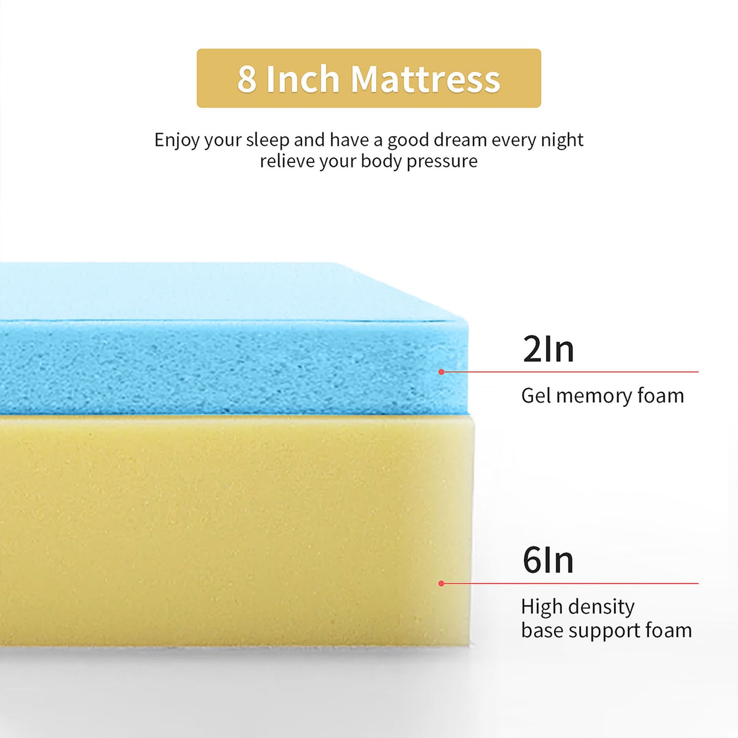75“L x 39”W x 8“H White Plush Comfort Memory Foam Mattress