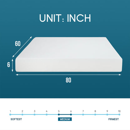 80“L x 60”W x 6“H White Memory Foam Mattress Plush Comfort Roll in a Box Queen Size