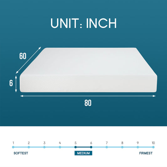 80“L x 60”W x 6“H White Memory Foam Mattress Plush Comfort Roll in a Box Queen Size