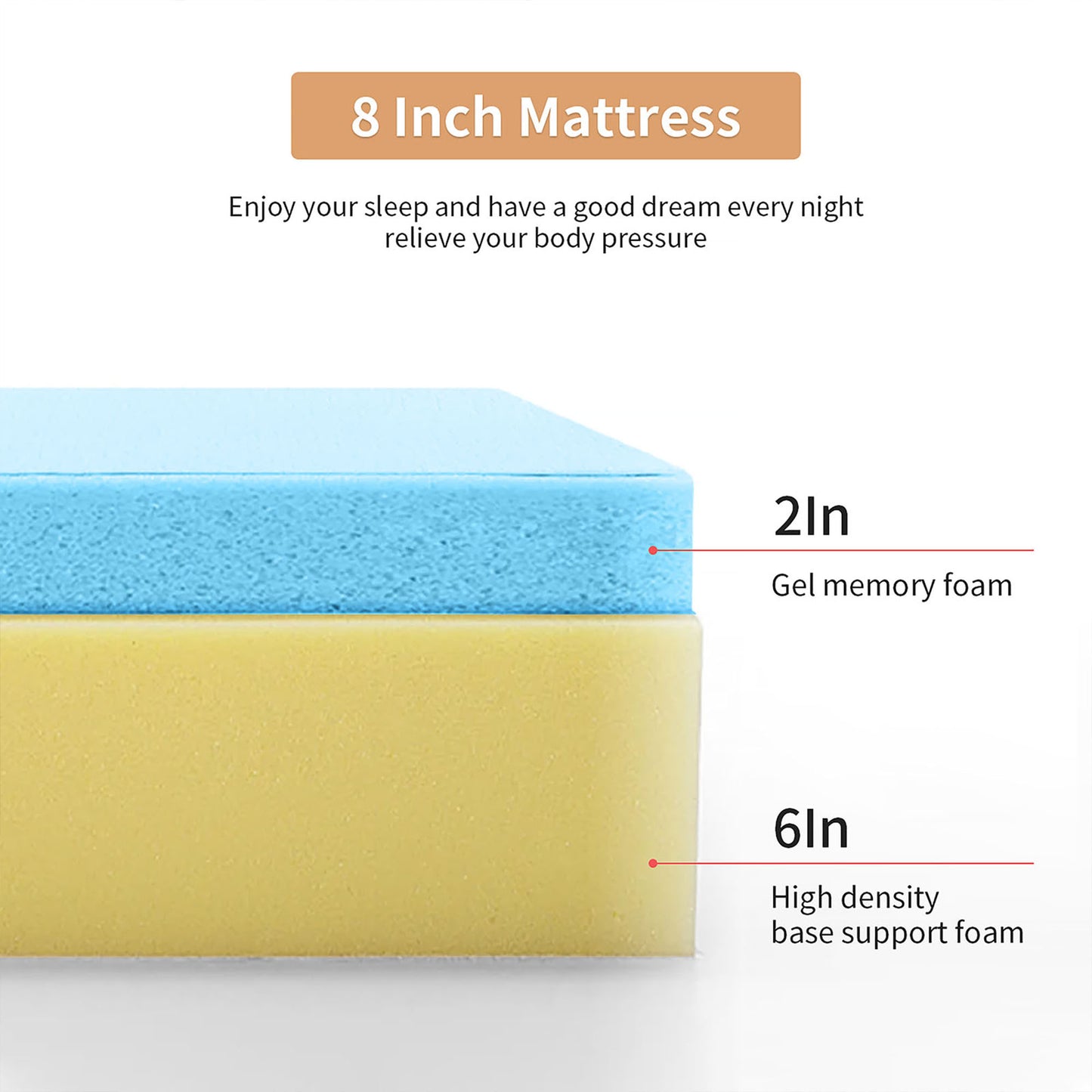 72“W x 84”D x 8“H White Memory Foam Mattress Plush Gel Infused Roll in a Box California King Size
