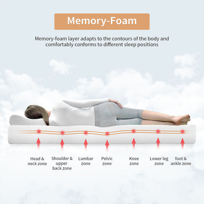 72“W x 84”D x 8“H White Memory Foam Mattress Plush Gel Infused Roll in a Box California King Size