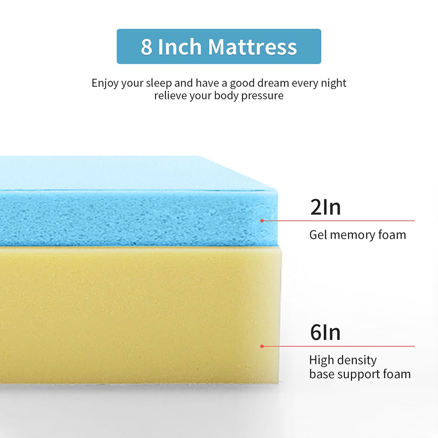 80“L x 60”W x 8“H White Memory Foam Mattress Plush Gel Infused Roll in a Box Queen Size