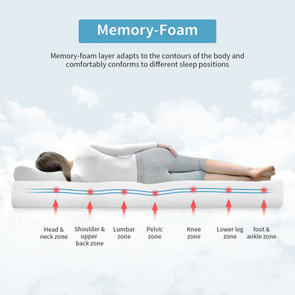 80“L x 60”W x 8“H White Memory Foam Mattress Plush Gel Infused Roll in a Box Queen Size