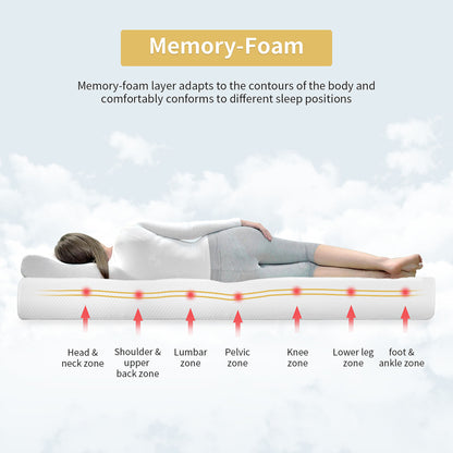 75“L x 39”W x 8“H White Plush Comfort Memory Foam Mattress